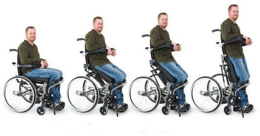 Types Of Power Wheelchairs